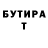 БУТИРАТ вода cityguy